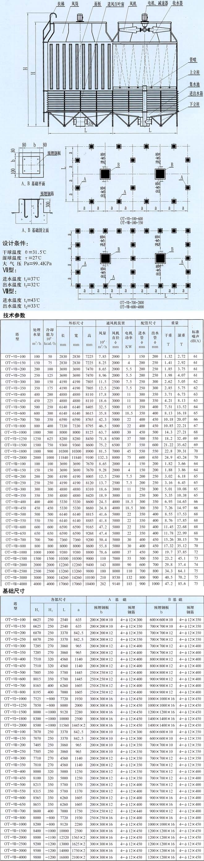 OT-VII OT-VIII方形逆流机力喷雾式低噪声冷却塔(工(gōng)业型冷却塔)